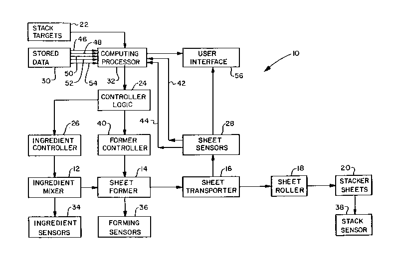 A single figure which represents the drawing illustrating the invention.